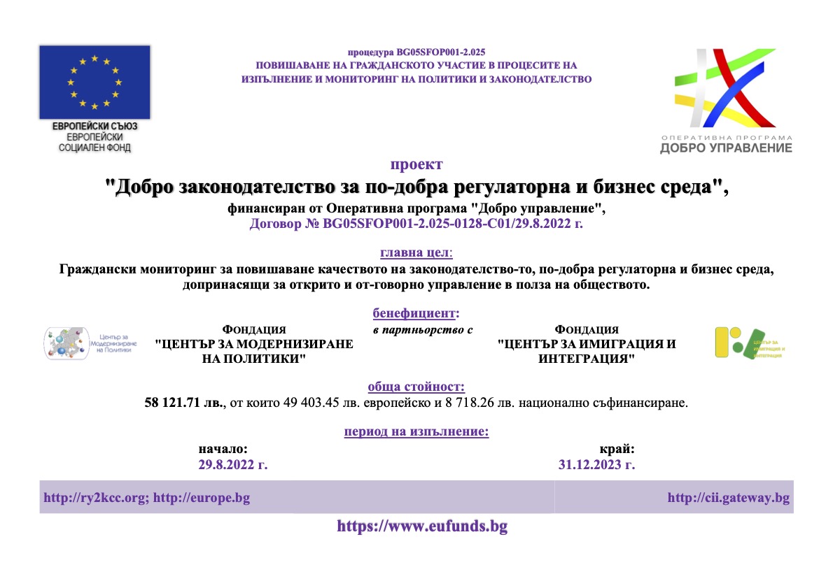 Плакат на проекта